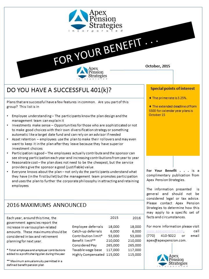 Do you have a successful 401(k)?